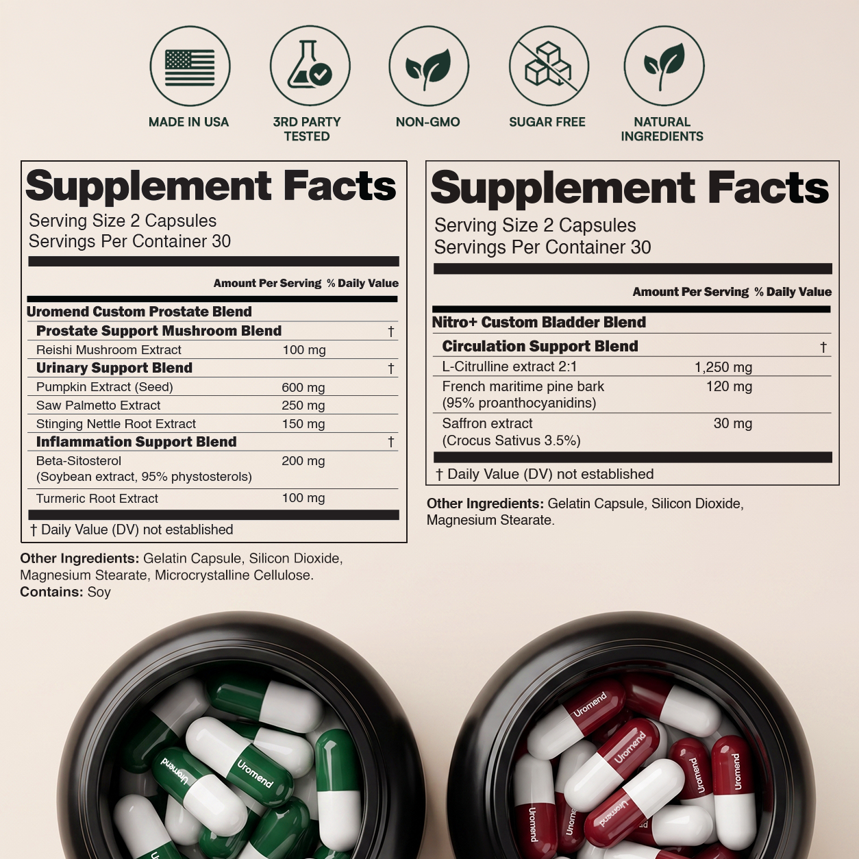 Male Health Duo