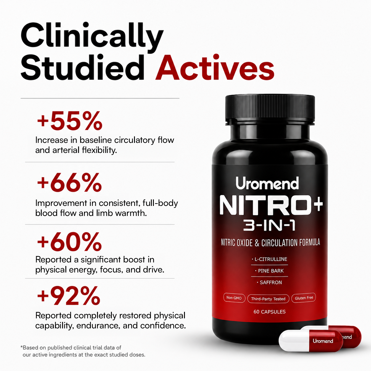 Nitro+