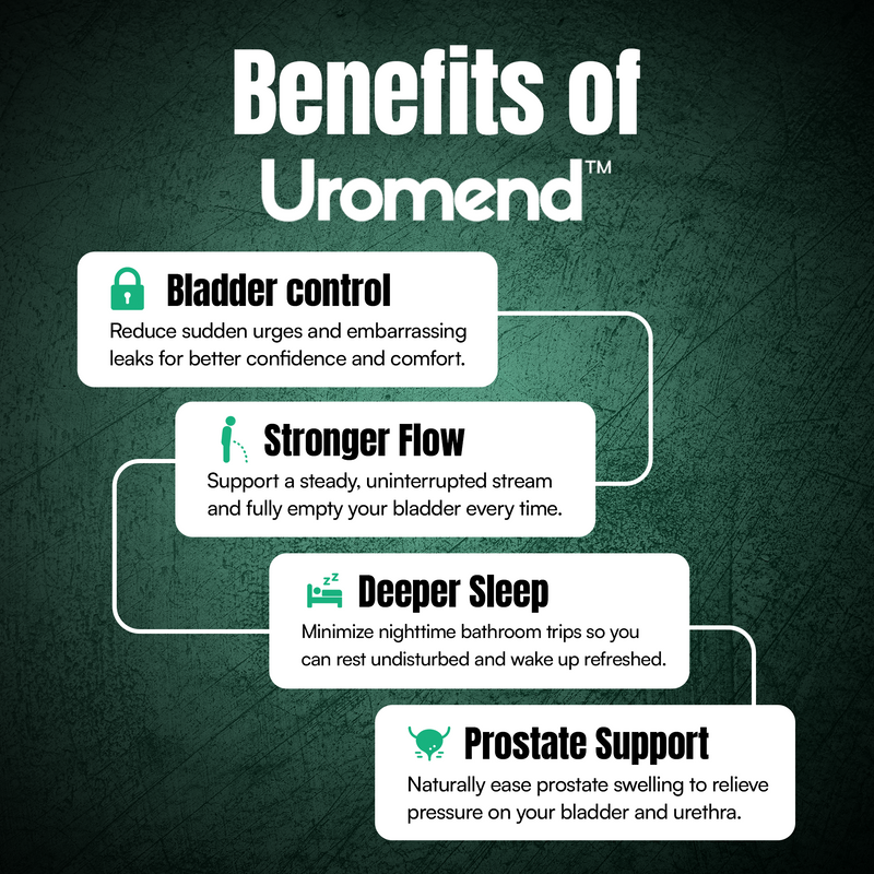 Uromend - Natural Bladder Support