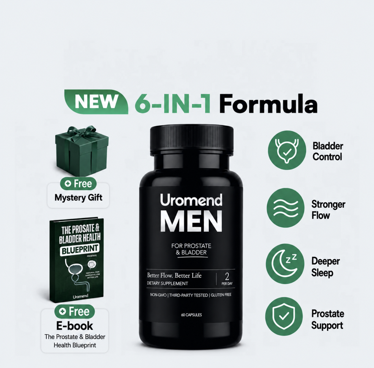 Uromend - Natural Bladder Support
