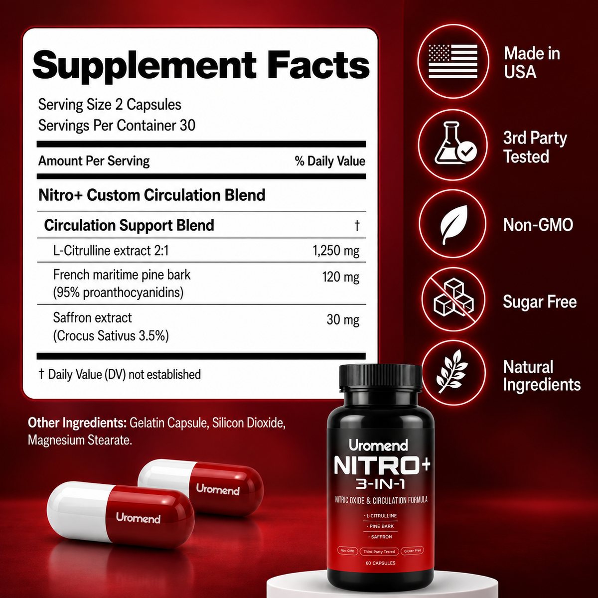 Nitro+ Circulation Support